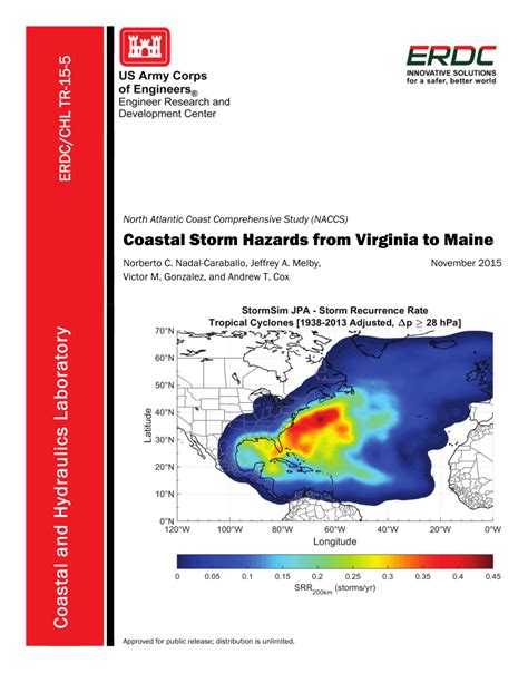 north atlantic hazard word hike|North Atlantic hazard .